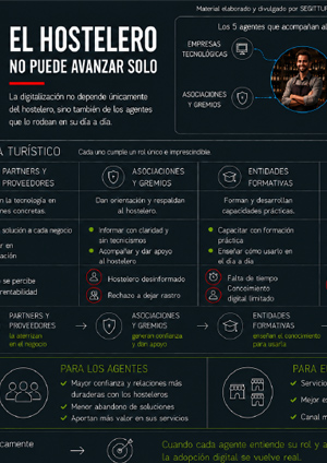 Portada-infografia-3